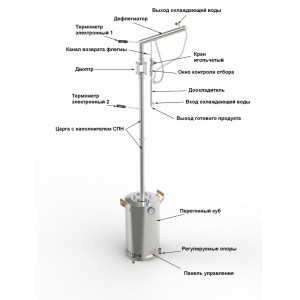 Ректификационная колонна АЛКОВАР 38